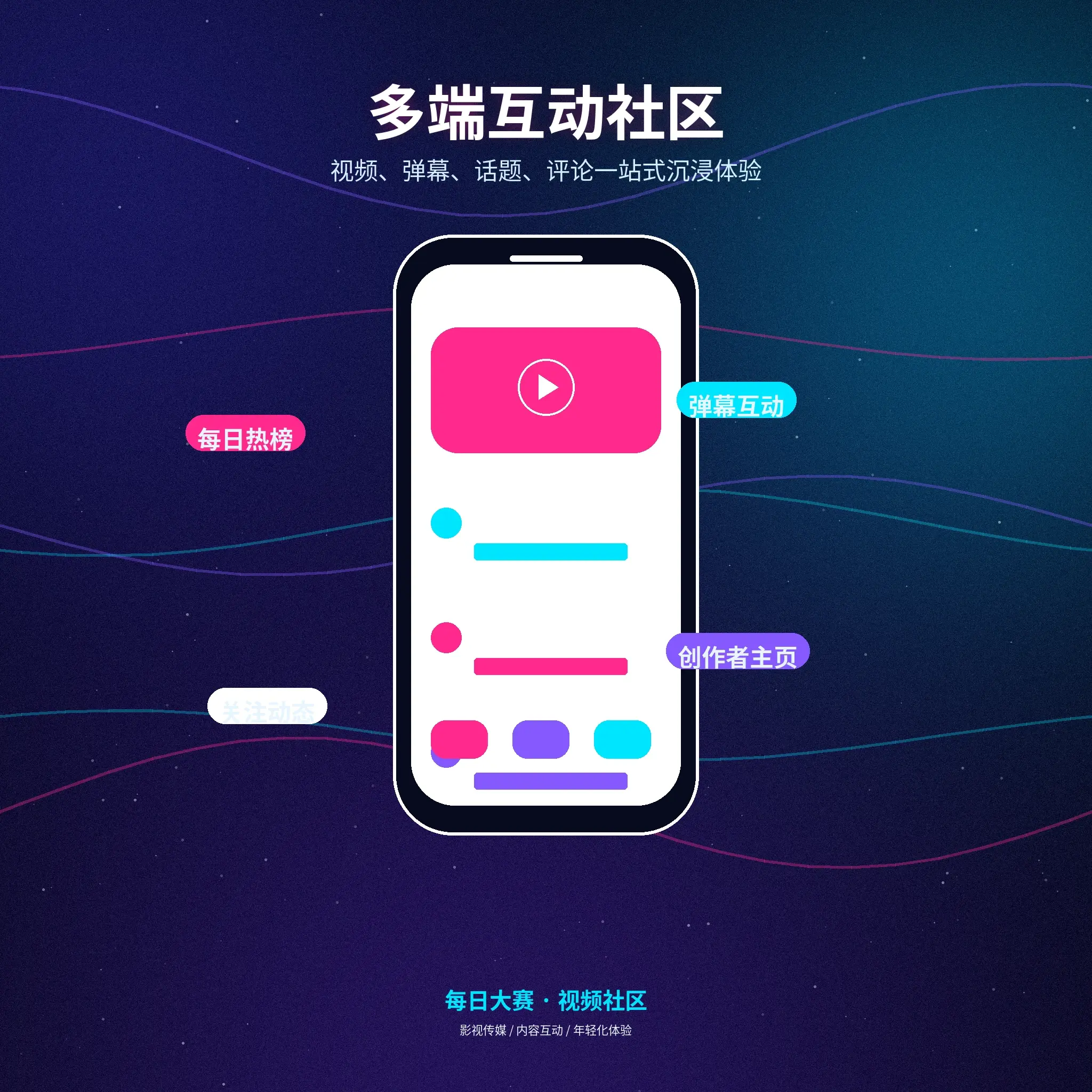 每日大赛移动端使用场景